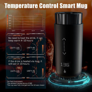 Smart Heated Travel Coffee Mug, 12 Oz, App Controlled, 5-Hour LED Display, Wireless Charger, Black